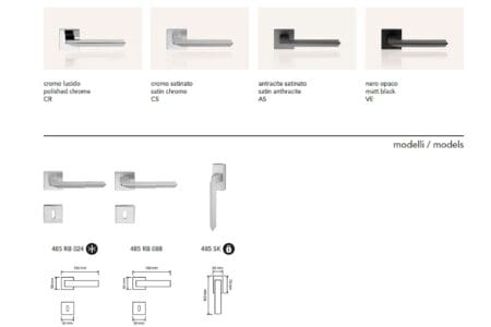 Marcottestyle Interiors Zwarte Klinken