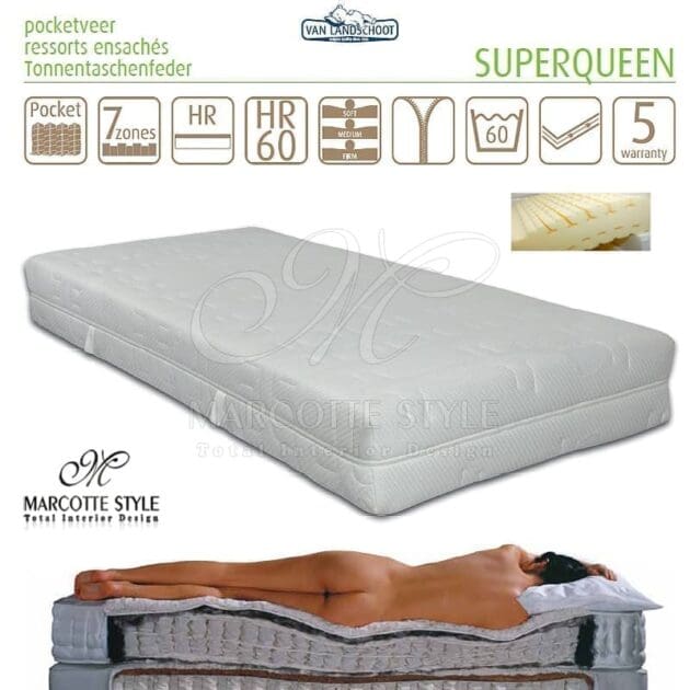 Marcottestyle Interiors Single Bed Boxspring