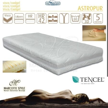 Marcottestyle Interiors Tencel Matras