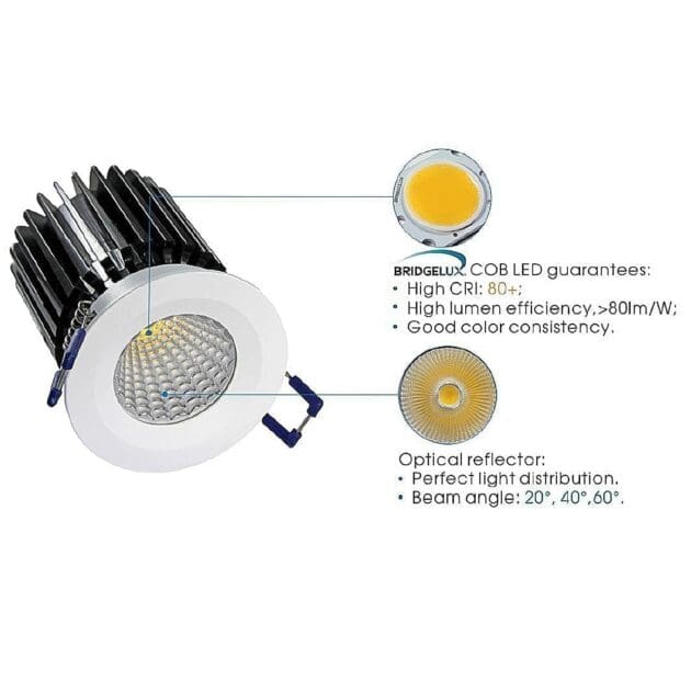 Marcottestyle Interiors Led Spots 15W