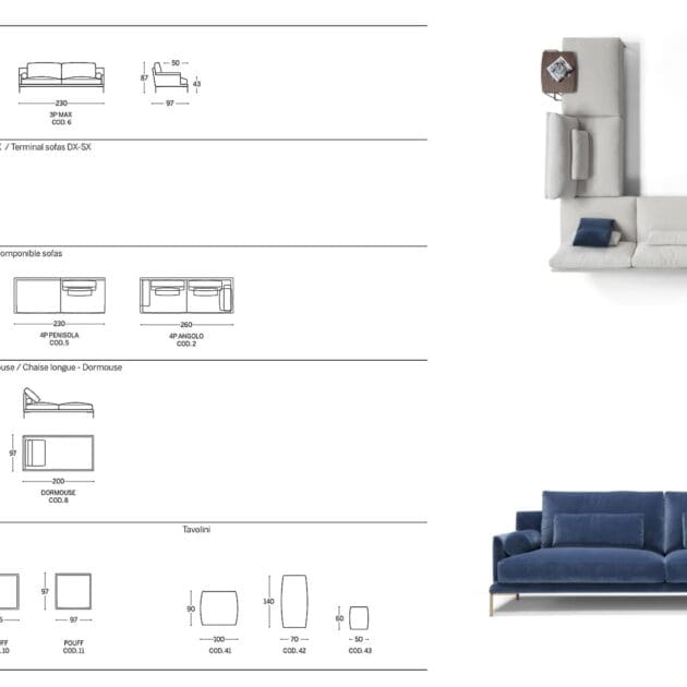 Marcottestyle Interiors